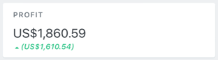 profit widget