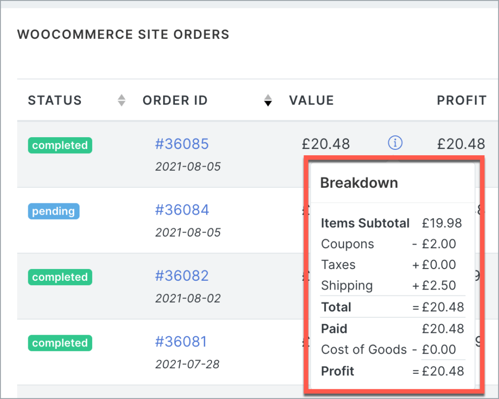 hover over the i symbol to view the value breakdown