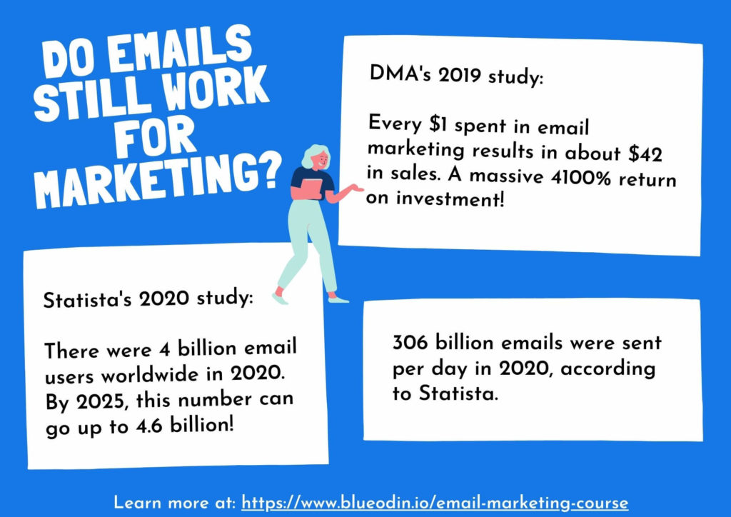 do emails still work for marketing