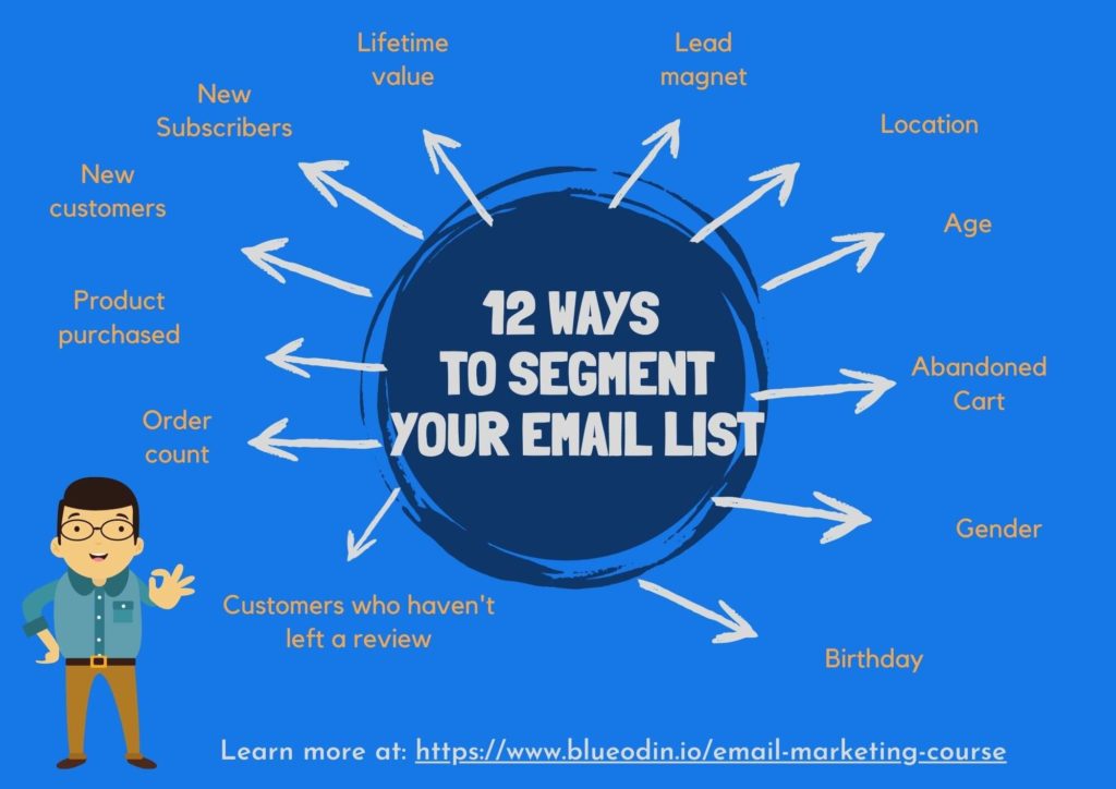 12 ways to segment your email list