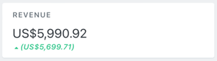 revenue widget