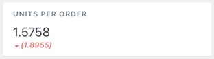 units per order widget