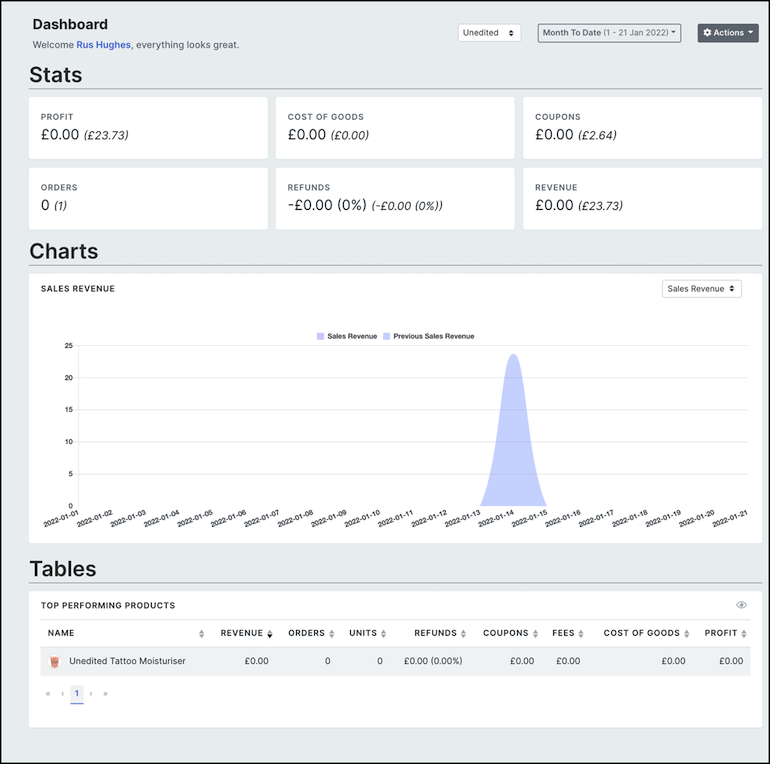 blue odin ecommerce dashboard