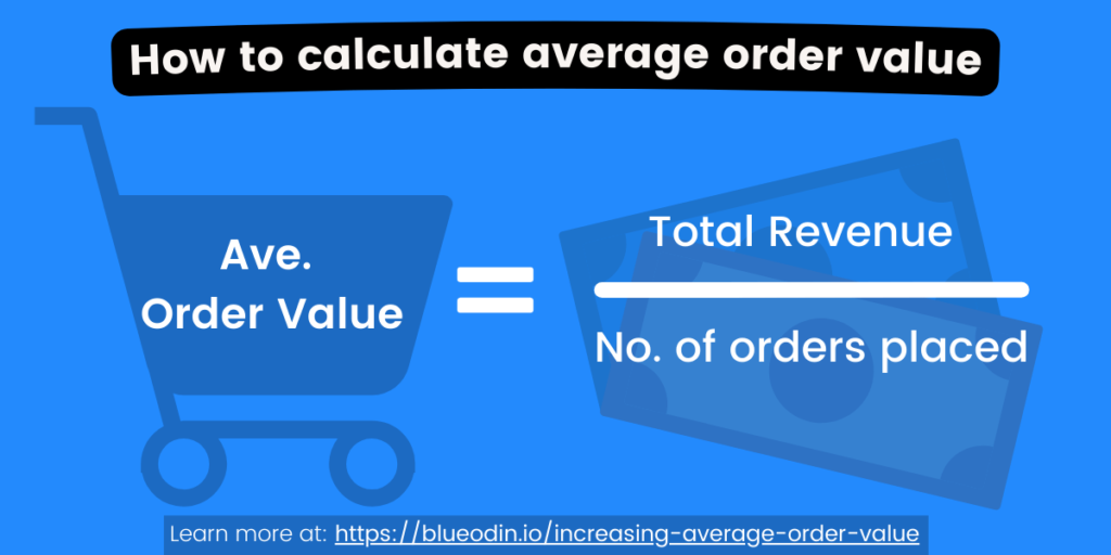 average order value formula